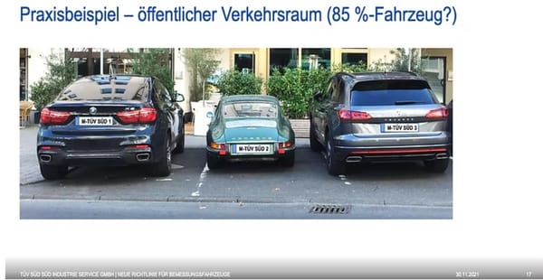 Was ist eigentlich "Parkdruck"?